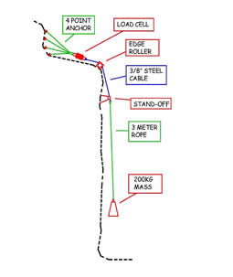 multipoint1_000